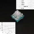 Outemu Switches Mechanical Keyboard Switch 3Pin Silent Clicky Linear Tactile Similar Holy Panda Switch Lube RGB Gaming MX Switch